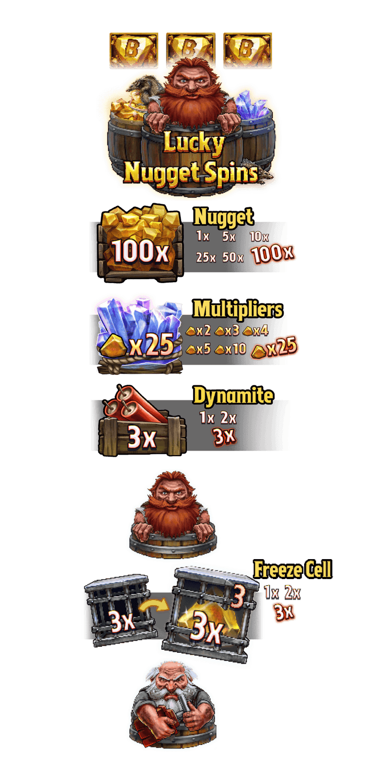 Lucky Nugget Spins (Nolimit Bonus) image
