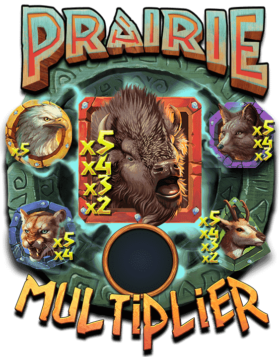 Prairie Multipliers image