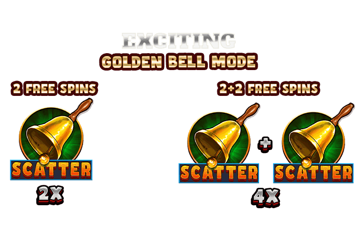 Golden Spins image